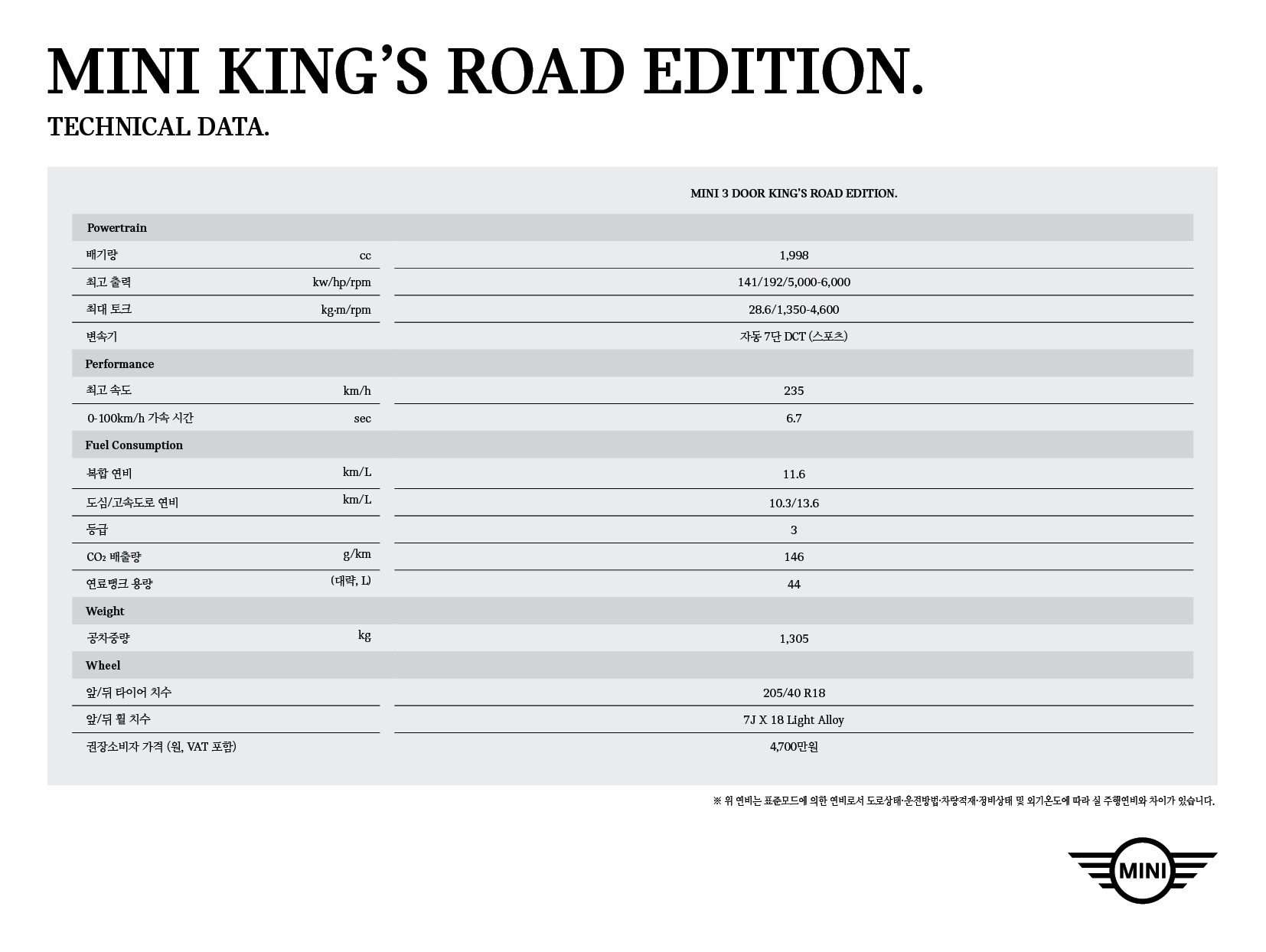 MINI KING’S ROAD EDITION technical data.